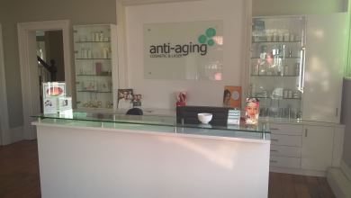Anti Aging Cosmetic and Laser